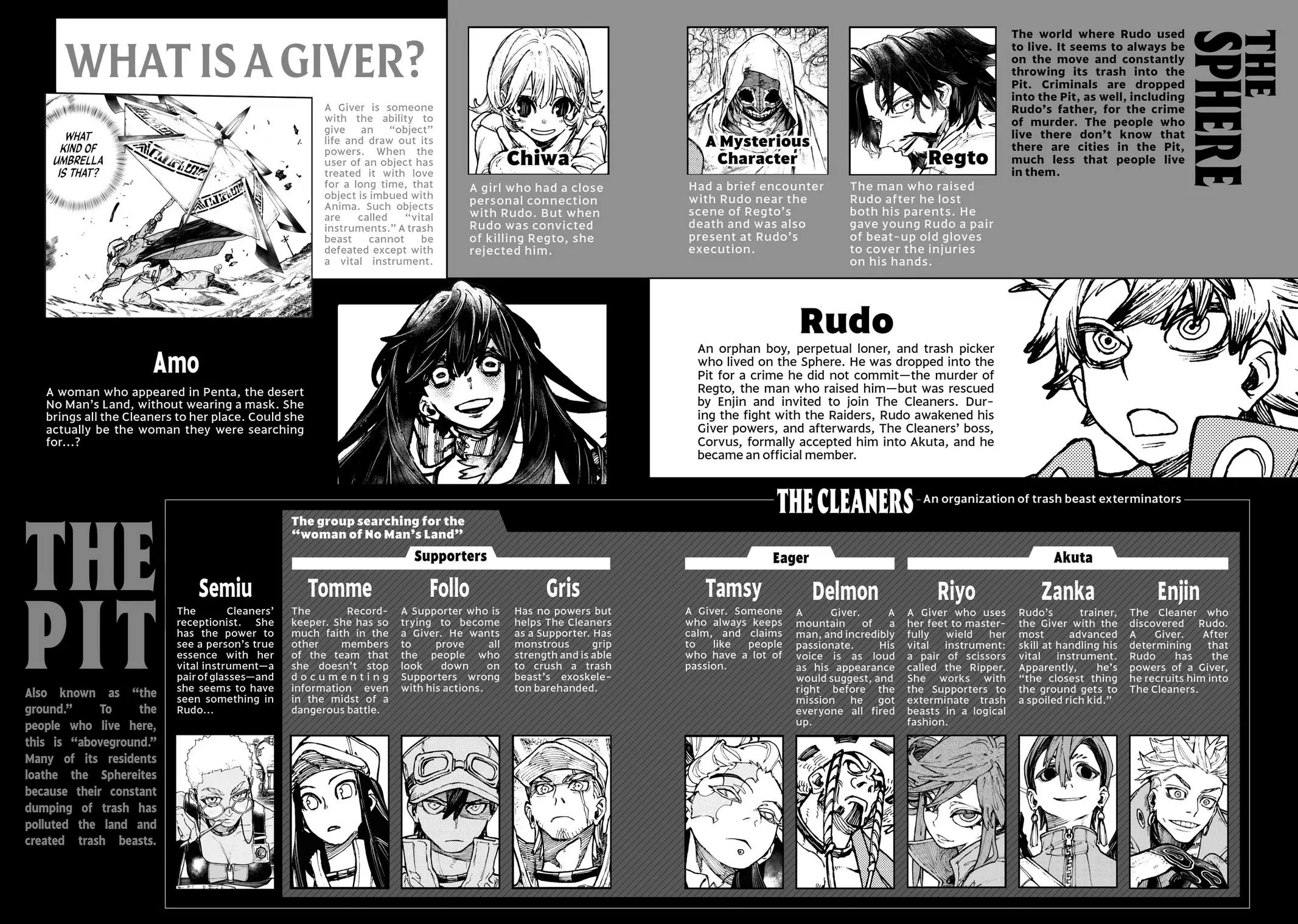 Gachiakuta, Chapter 32