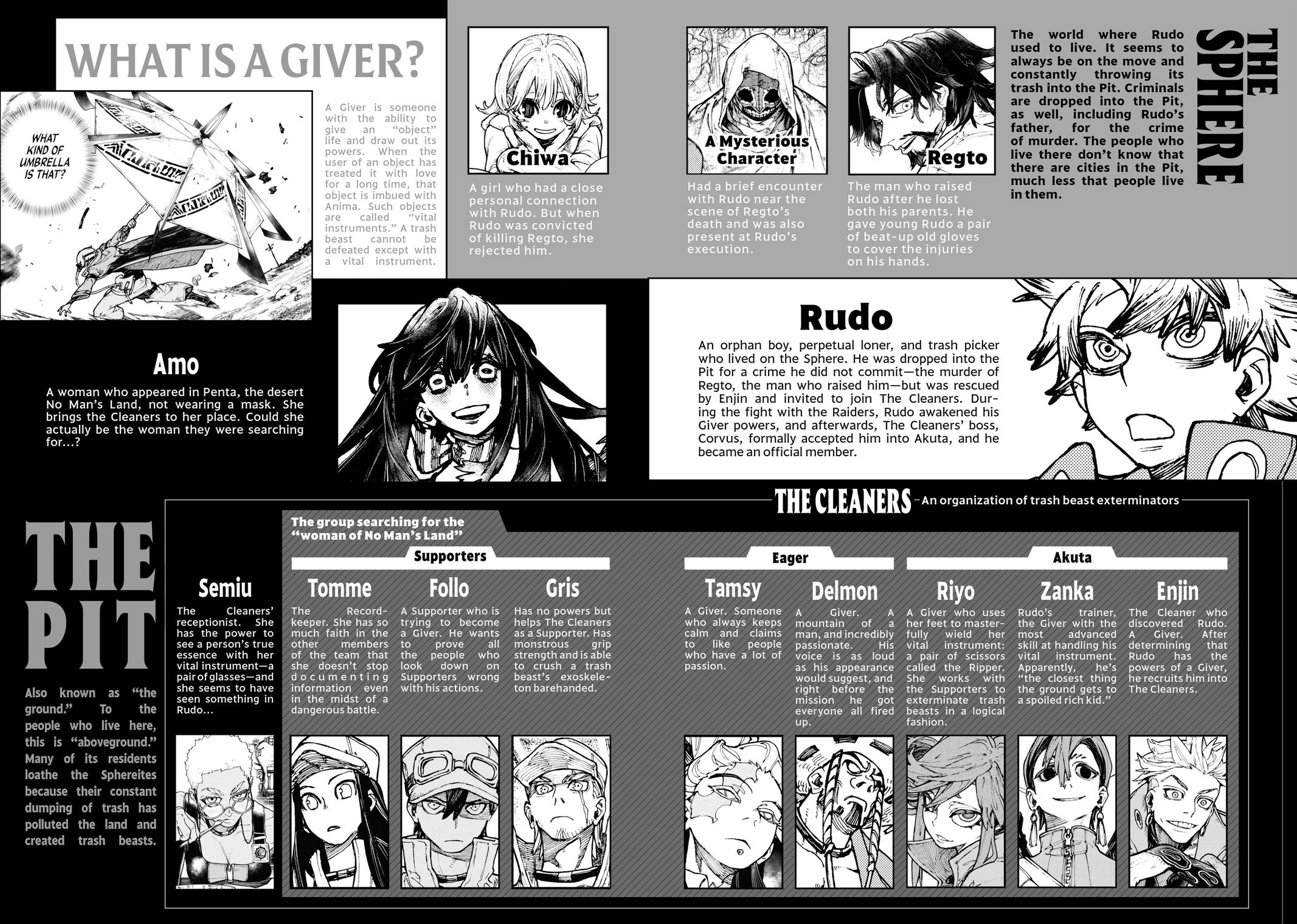 Gachiakuta, Chapter 41