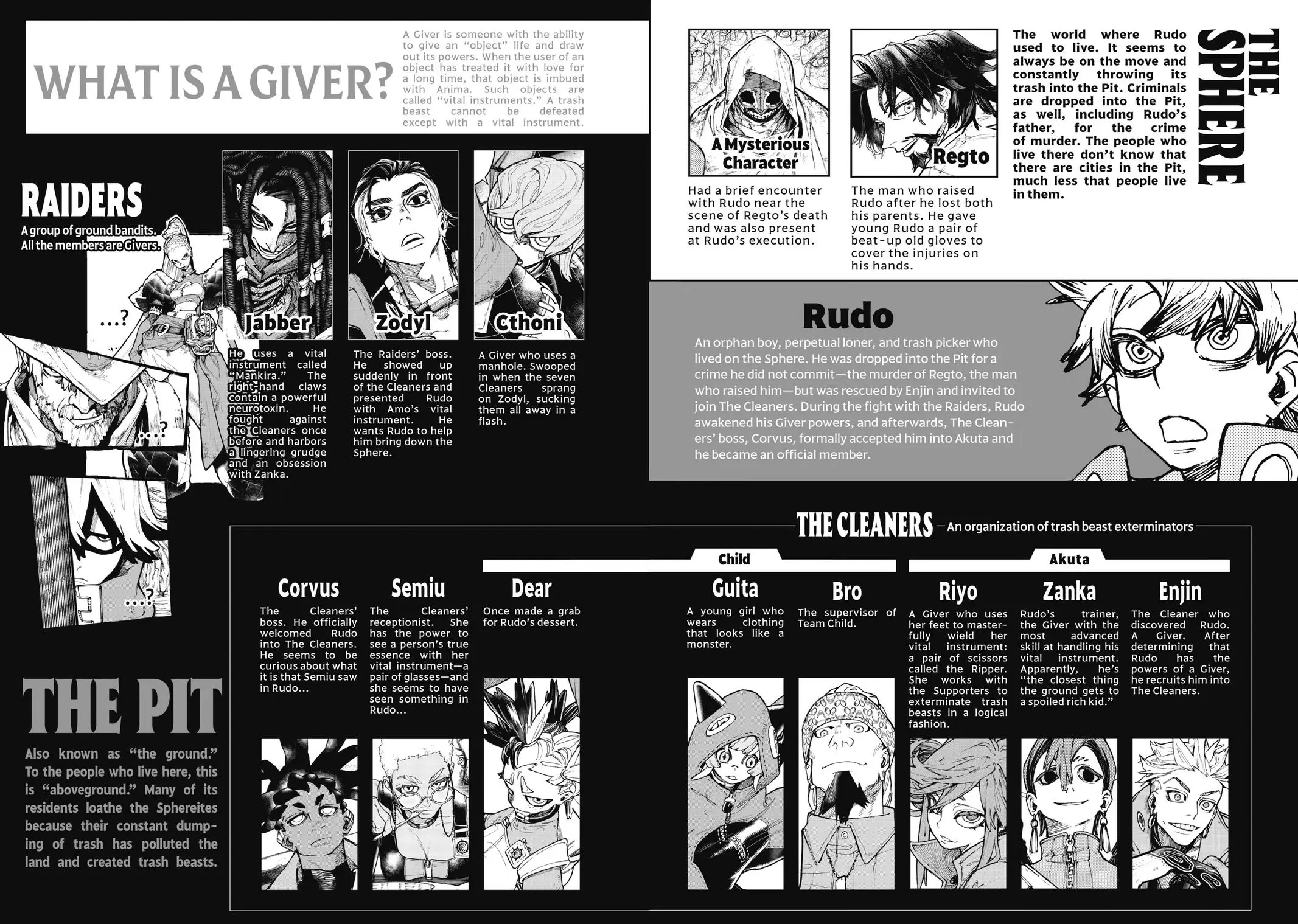 Gachiakuta, Chapter 50